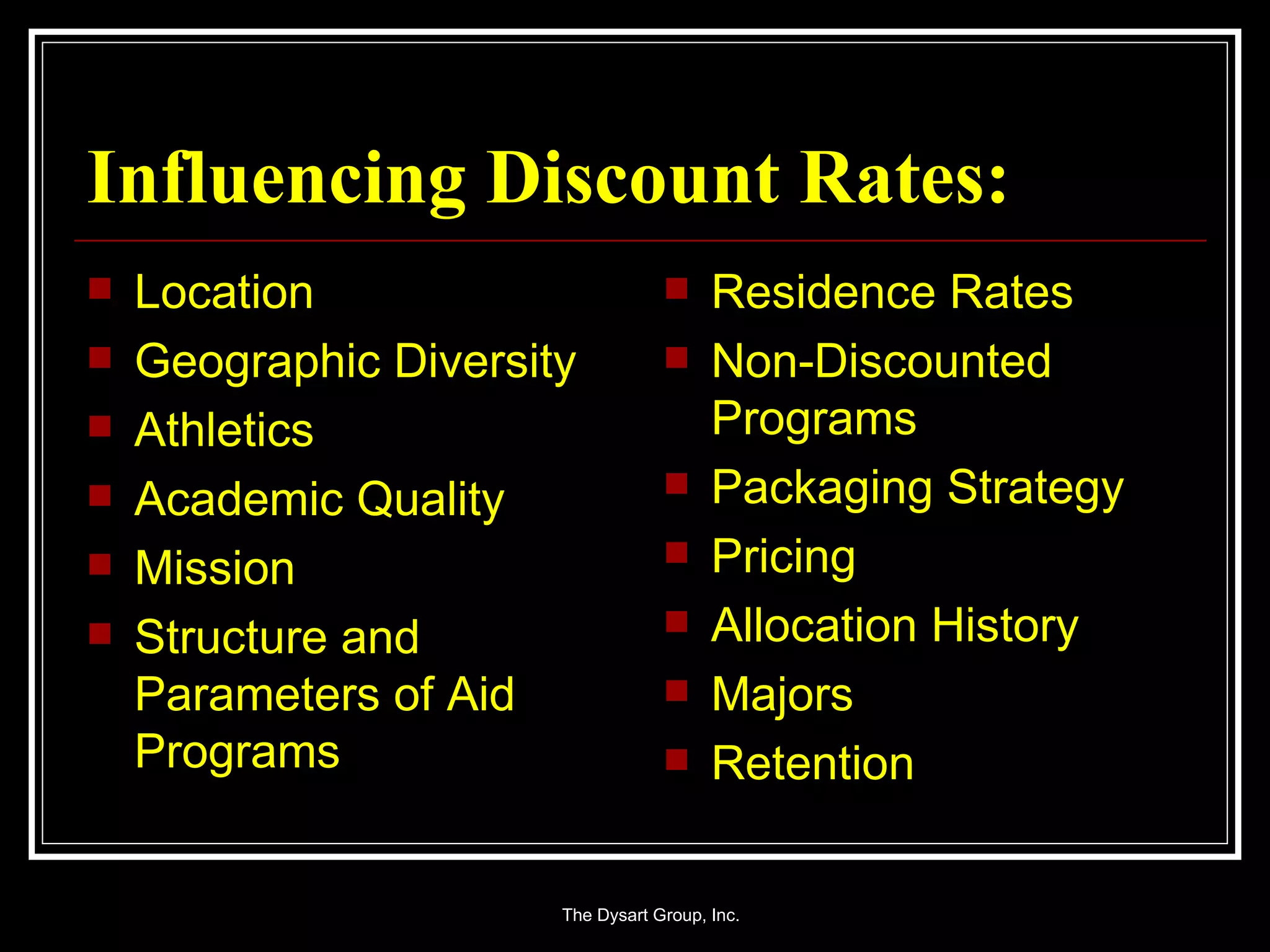 Influencing Discount Rates: Location Geographic Diversity Athletics Academic Quality Mission Structure and Parameters of Aid Programs Residence Rates Non-Discounted Programs Packaging Strategy Pricing Allocation History Majors Retention 