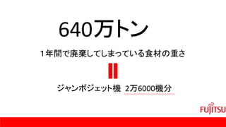 640万トン
１年間で廃棄してしまっている食材の重さ
ジャンボジェット機 2万6000機分
 
