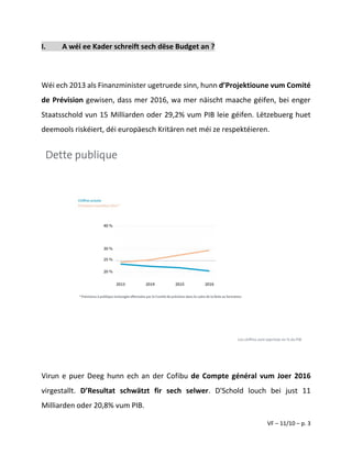 VF – 11/10 – p. 3
I. A wéi ee Kader schreift sech dëse Budget an ?
Wéi ech 2013 als Finanzminister ugetruede sinn, hunn d’Projektioune vum Comité
de Prévision gewisen, dass mer 2016, wa mer näischt maache géifen, bei enger
Staatsschold vun 15 Milliarden oder 29,2% vum PIB leie géifen. Lëtzebuerg huet
deemools riskéiert, déi europäesch Kritären net méi ze respektéieren.
Virun e puer Deeg hunn ech an der Cofibu de Compte général vum Joer 2016
virgestallt. D’Resultat schwätzt fir sech selwer. D'Schold louch bei just 11
Milliarden oder 20,8% vum PIB.
 