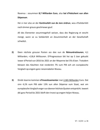 VF – 11/10 – p. 36
Revenus : zesummen 8,7 Milliarden Euro, also bal d’Halschent vun allen
Dépensen.
Hei si mer also an der Kontinuitéit vun de Jore virdrun, wou d'Solidaritéit
nach ëmmer grouss geschriwwe gouf.
All des Elementer zesummegeholl weisen, dass des Regierung et eescht
mengt, wann se vu Solidaritéit an Zesummenhalt an der Gesellschaft
schwätzt.
2) Deen nächste grousse Posten ass dee vun de Rémunératiounen, 4,1
Milliarden; +118,4 Milliounen. D'Progressioun läit hei op 5 Joer gekuckt
iwwer d'Period vun 2016 bis 2021 an der Moyenne bei 5% d'Joer. Trotzdem
bleiwen des Käschten mat ronderëm 7% vum PIB och am europäesche
Verglach op engem ganz raisonnabelen Niveau.
3) Direkt duerno kommen d’Investissementer mat 2,365 Milliarden Euro. Dat
sinn 4,1% vum PIB oder 13% vun allen Dépense vum Staat, wat am
europäesche Verglach enger vun deenen héchste Quoten entsprécht. Iwwert
déi ganz Period bis 2021 bleift den Invest op engem héijen Niveau.
 