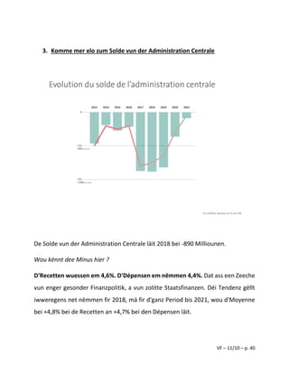 VF – 11/10 – p. 40
3. Komme mer elo zum Solde vun der Administration Centrale
De Solde vun der Administration Centrale läit 2018 bei -890 Milliounen.
Wou kënnt dee Minus hier ?
D'Recetten wuessen em 4,6%. D'Dépensen em nëmmen 4,4%. Dat ass een Zeeche
vun enger gesonder Finanzpolitik, a vun zolitte Staatsfinanzen. Déi Tendenz gëllt
iwweregens net nëmmen fir 2018, mä fir d'ganz Period bis 2021, wou d'Moyenne
bei +4,8% bei de Recetten an +4,7% bei den Dépensen läit.
 