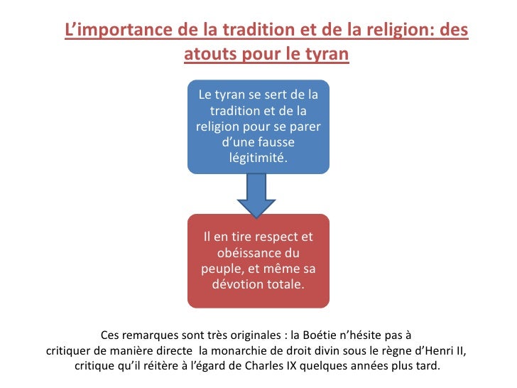 Analyse Linéaire Discours De La Servitude Volontaire