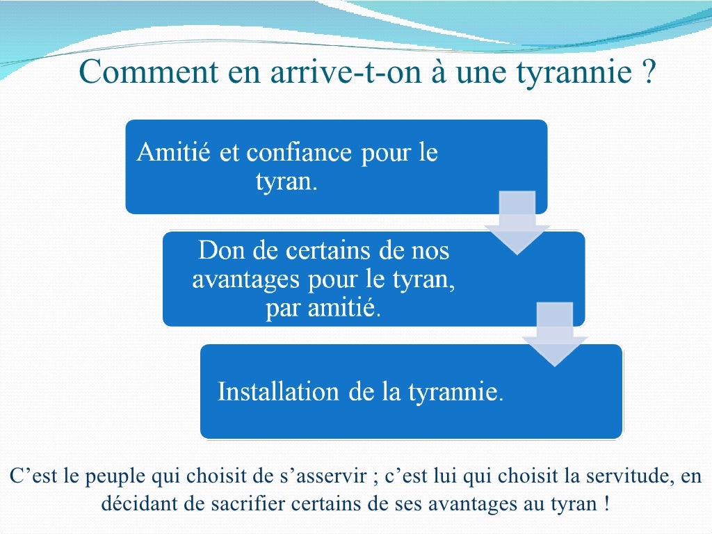 Analyse Linéaire Discours De La Servitude Volontaire