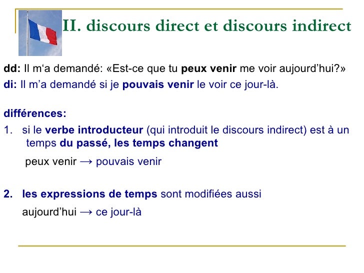Qu Est Ce Qu Un Discours Indirect