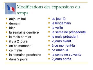 Modifications des expressions du temps aujourd‘hui demain hier la semaine dernière le mois dernier il y a 2 jours en ce moment ce matin la semaine prochaine dans 2 jours ce jour-là le lendemain la veille la semaine précédente le mois précédent 2 jours avant à ce moment-là ce matin-là la semaine suivante 2 jours après 