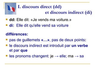 I. discours direct (dd)    et discours indirect (di) ,[object Object],[object Object],[object Object],[object Object],[object Object],[object Object]
