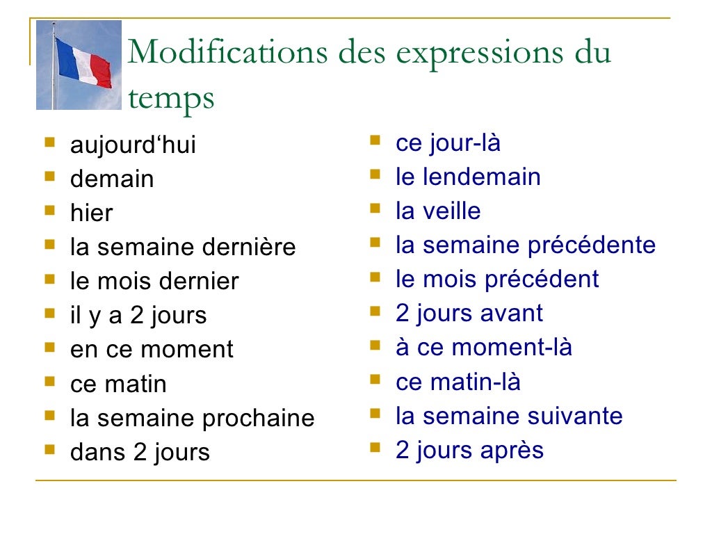 Discours Direct Et Indirect