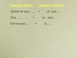 Discours direct .      Discours indirect.
Qu'est-ce que ......    =        ce  que......
Que .......            =         ce   que.....
Est-ce-que....        =         si......
 