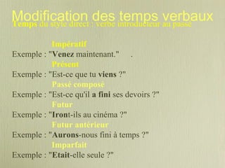 Modification des temps verbauxTemps du style direct : verbe introducteur au passé
Impératif
Exemple : "Venez maintenant." .
Présent
Exemple : "Est-ce que tu viens ?"
Passé composé
Exemple : "Est-ce qu'il a fini ses devoirs ?"
Futur
Exemple : "Iront-ils au cinéma ?"
Futur antérieur
Exemple : "Aurons-nous fini à temps ?"
Imparfait
Exemple : "Etait-elle seule ?"
 