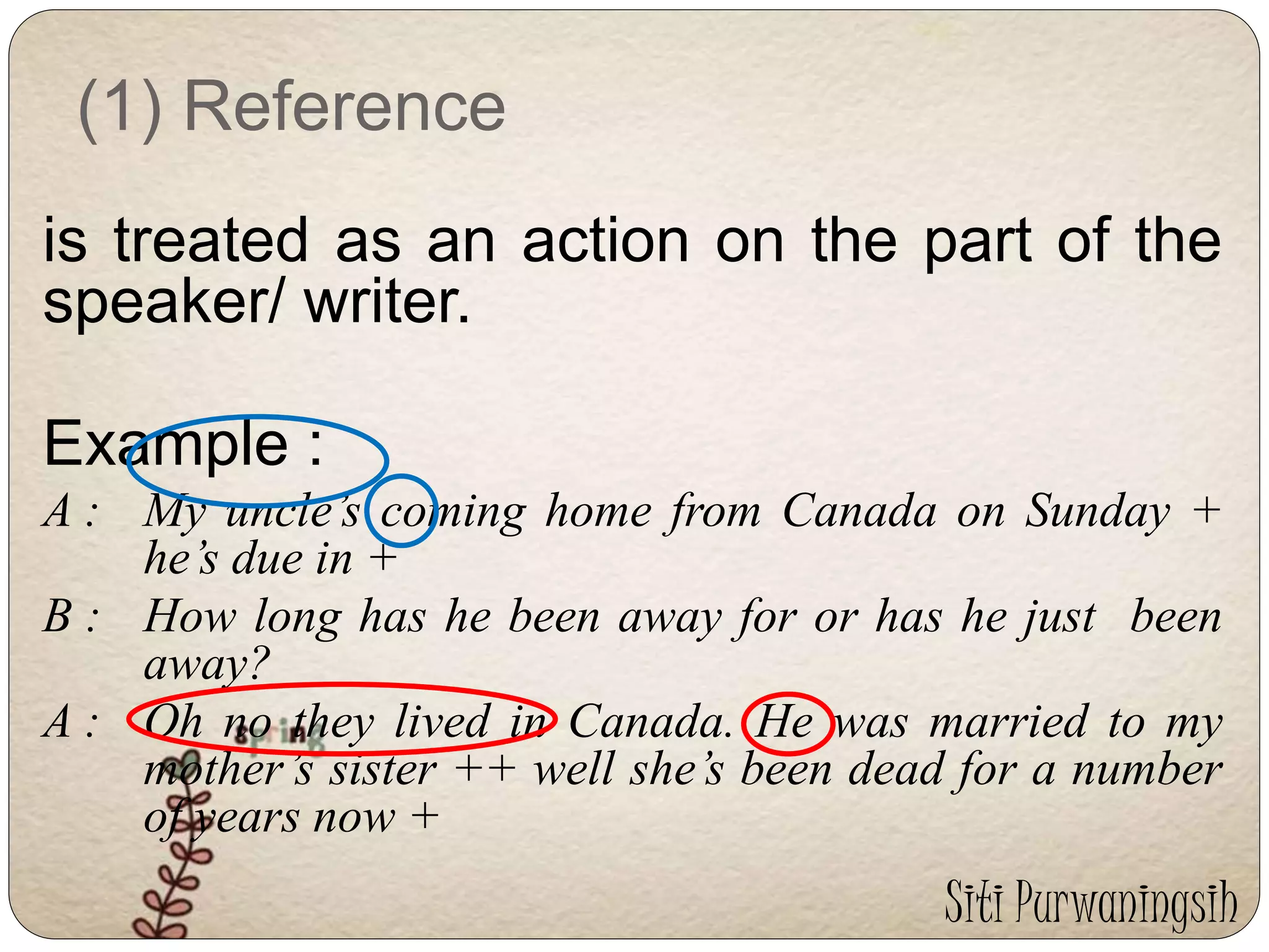 (1) Reference 
is treated as an action on the part of the 
speaker/ writer. 
Example : 
A : My uncle’s coming home from Canada on Sunday + 
he’s due in + 
B : How long has he been away for or has he just been 
away? 
A : Oh no they lived in Canada. He was married to my 
mother’s sister ++ well she’s been dead for a number 
of years now + 
Siti Purwaningsih 
 