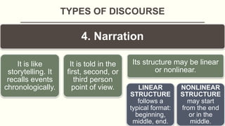 Text As Connected Discourse Module DISCOURSE: TEXT AS CONNECTED DISCOURSE | PPTX