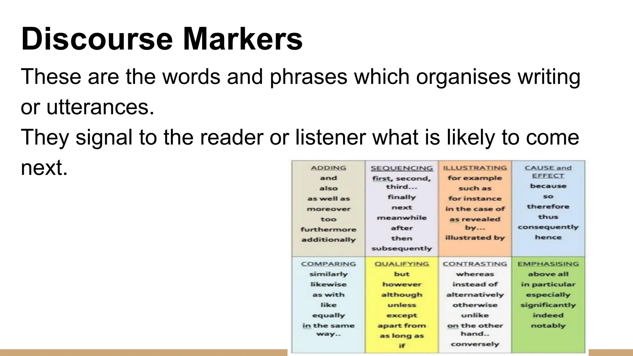 Discourse Markers These are the words and phrases which organises writing or utterances. They signal to the reader or listener what is likely to come next. 