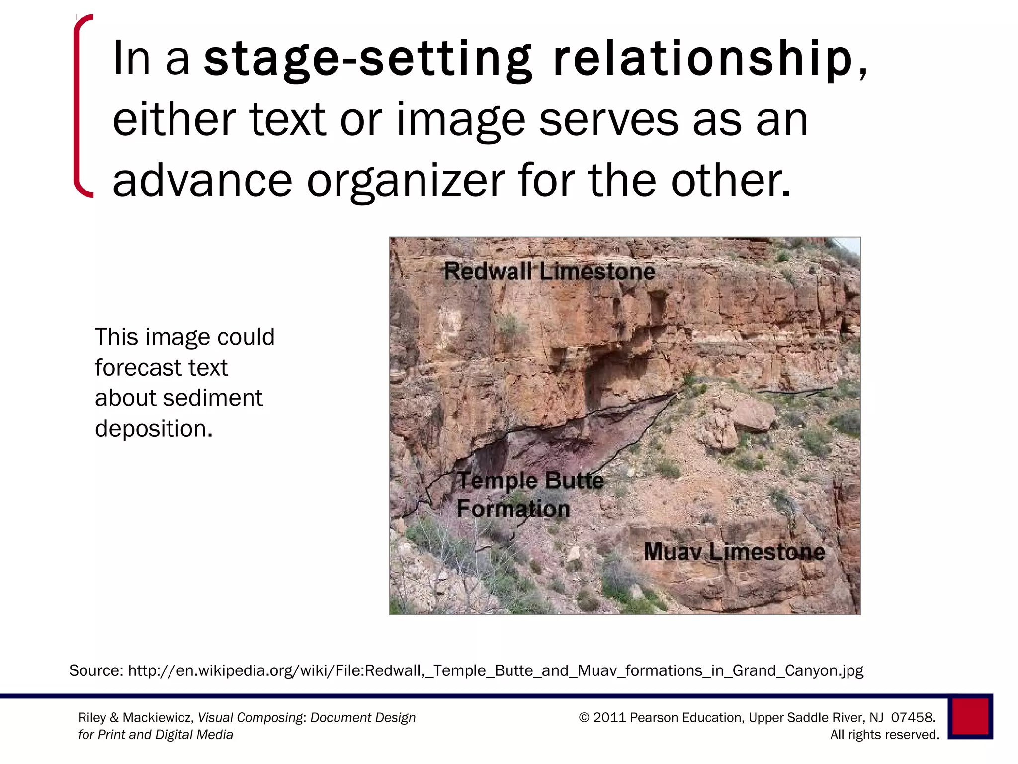 In a stage-setting relationship,
      either text or image serves as an
      advance organizer for the other.

   This image could
   forecast text
   about sediment
   deposition.




Source: http://en.wikipedia.org/wiki/File:Redwall,_Temple_Butte_and_Muav_formations_in_Grand_Canyon.jpg

 Riley & Mackiewicz, Visual Composing: Document Design            © 2011 Pearson Education, Upper Saddle River, NJ 07458.
 for Print and Digital Media                                                                             All rights reserved.
 