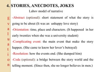 -Abstract (optional): short statement of what the story is
going to be about (It was an unhappy love story)
-Orientation: time, place and characters. (It happened in her
early twenties when she was a university student)
-Complicating event: the main event that make the story
happen. (She came to know her lover’s betrayal)
-Resolution: how the events end. (She dumped him)
-Coda (optional): a bridge between the story world and the
telling moment. (Since then, she no longer believes in men.)
E
v
a
l
u
a
t
i
o
n
Labov model of narrative
4. STORIES, ANECDOTES, JOKES
 