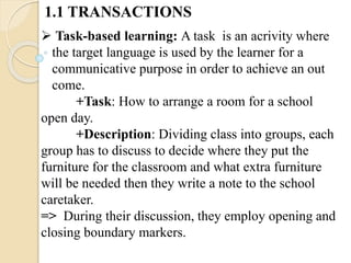  Task-based learning: A task is an acrivity where
the target language is used by the learner for a
communicative purpose in order to achieve an out
come.
+Task: How to arrange a room for a school
open day.
+Description: Dividing class into groups, each
group has to discuss to decide where they put the
furniture for the classroom and what extra furniture
will be needed then they write a note to the school
caretaker.
=> During their discussion, they employ opening and
closing boundary markers.
1.1 TRANSACTIONS
 