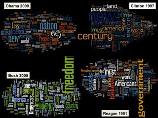 Obama/Bush/Clinton/Reagan? Obama 2009 Reagan 1981 Bush 2005 Clinton 1997 