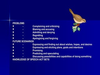 PROBLEMS - Complaining and criticizing - Blaming and accusing - Admitting and denying - Regretting - Apologising and forgiving FUTURE SCENARIOS - Expressing and finding out about wishes, hopes, and desires - Expressing and eliciting plans, goals and intentions - Promising - Predicting and speculating - Discussing possibilities and capabilities of doing something KNOWLEDGE OF SPEECH ACT SETS 