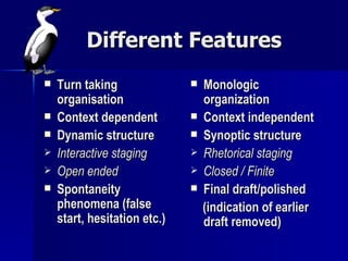 Different Features Turn taking organisation Context dependent Dynamic structure Interactive staging Open ended Spontaneity phenomena (false start, hesitation etc.) Monologic organization Context independent Synoptic structure Rhetorical staging Closed / Finite Final draft/polished (indication of earlier draft removed) 