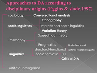 sociology

sociolinguistics

Conversational analysis
Ethnography

Interactional sociolinguistics
Variation theory
Speech act theory

Philosophy

Linguistics

Pragmatics
Birmingham school
structural-functional systemic functional linguistics
socio semiotic SFL
Critical D.A

Artificial intelligence

 