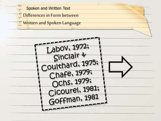 Differences in Form between
Written and Spoken Language
Spoken and Written Text
 