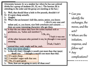 Introduction to Discourse analysis | PPTX