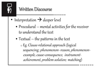 Introduction to Discourse analysis | PPTX