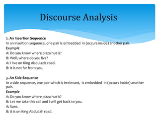 2. An Insertion Sequence
In an insertion sequence, one pair is embedded in (occurs inside) another pair.
Example
A: Do you know where pizza hut is?
B: Well, where do you live?
A: I live on King Abdulaziz road.
B: It is not far from you.
3. An Side Sequence
In a side sequence, one pair which is irrelevant, is embedded in (occurs inside) another
pair.
Example
A: Do you know where pizza hut is?
B: Let me take this call and I will get back to you.
A: Sure.
B: It is on King Abdullah road.
Discourse Analysis
 