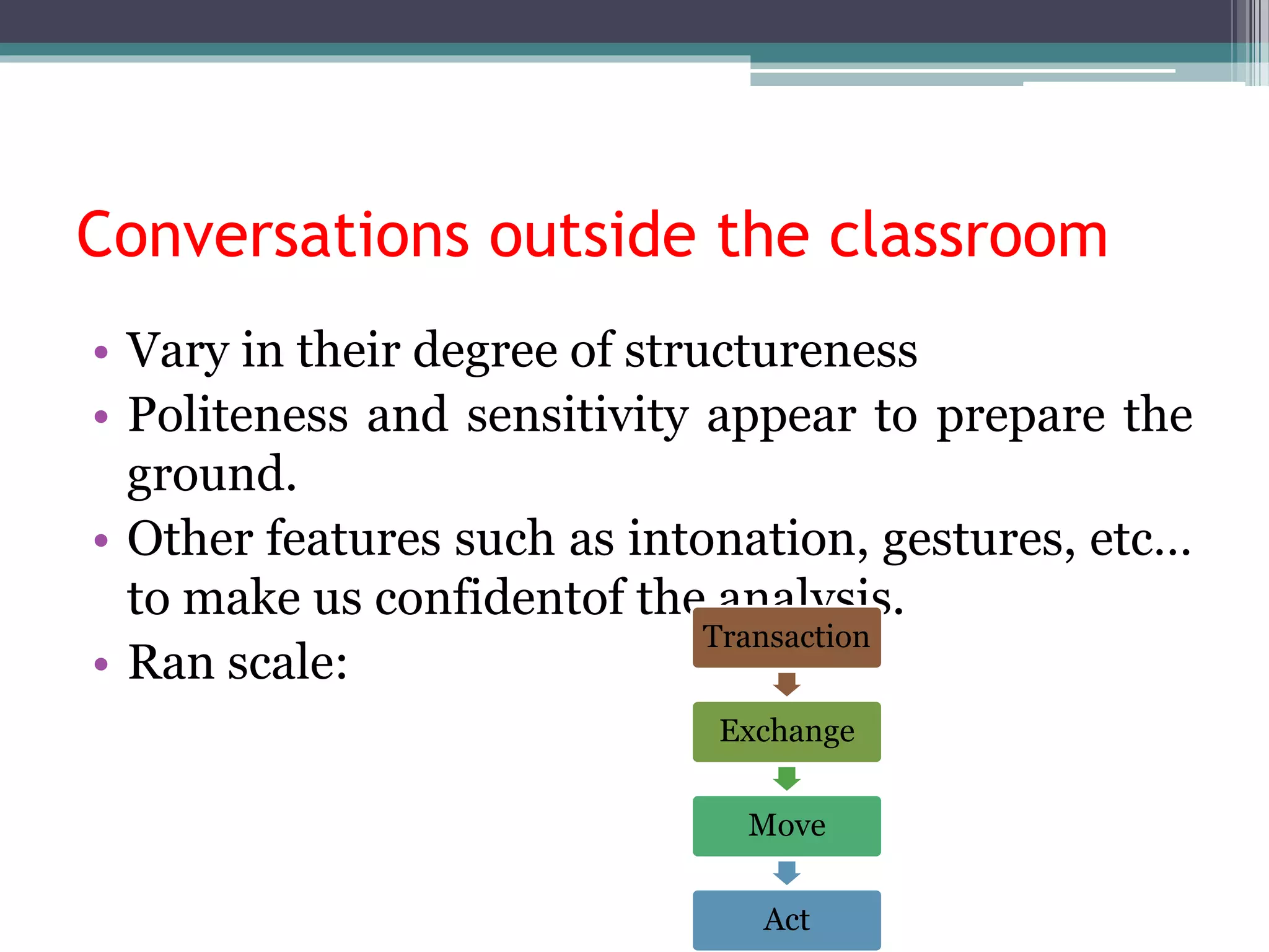 Conversations outside the classroom
• Vary in their degree of structureness
• Politeness and sensitivity appear to prepare the
ground.
• Other features such as intonation, gestures, etc…
to make us confidentof the analysis.
• Ran scale:
Transaction
Exchange
Move
Act
 