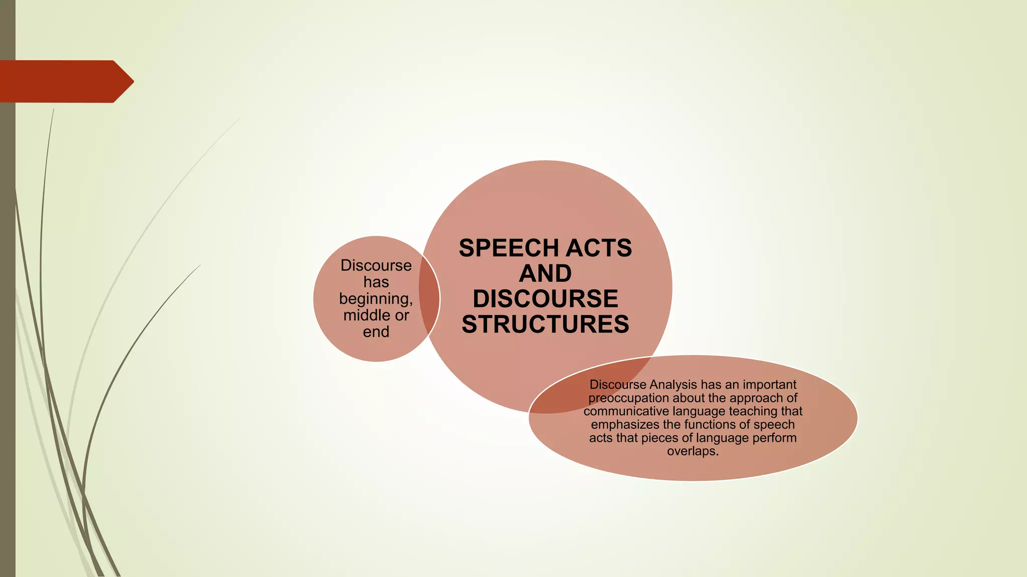 Discourse analysis | PPTX