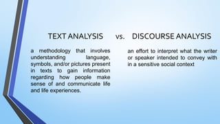 TEXT ANALYSIS vs. DISCOURSE ANALYSIS
an effort to interpret what the writer
or speaker intended to convey with
in a sensitive social context
a methodology that involves
understanding language,
symbols, and/or pictures present
in texts to gain information
regarding how people make
sense of and communicate life
and life experiences.
 