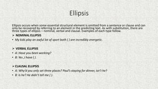 Ellipsis
Ellipsis occurs when some essential structural element is omitted from a sentence or clause and can
only be recovered by referring to an element in the predicting text. As with substitution, there are
three types of ellipsis – nominal, verbal and clausal. Examples of each type follow.
 NOMINAL ELLIPSIS
• My kids play an awful lot of sport both ( ) are incredibly energetic.
 VERBAL ELLIPSIS
• A: Have you been working?
• B: Yes ,I have ( ).
CLAUSAL ELLIPSIS
• A: Why’d you only set three places? Paul’s staying for dinner, isn’t he?
• B: Is he? He didn’t tell me ( ).
 