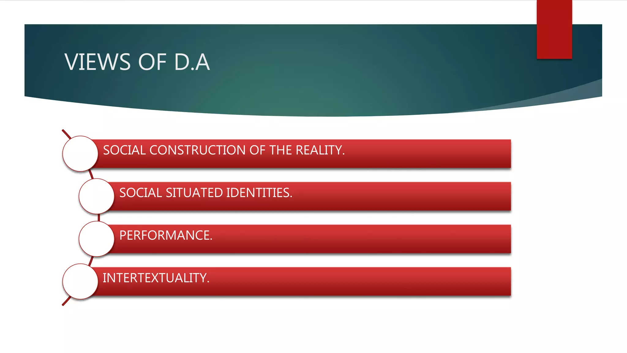 VIEWS OF D.A
SOCIAL CONSTRUCTION OF THE REALITY.
SOCIAL SITUATED IDENTITIES.
PERFORMANCE.
INTERTEXTUALITY.