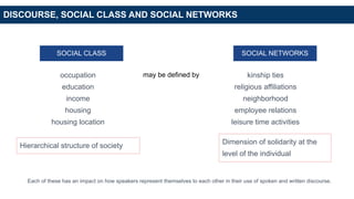DISCOURSE, SOCIAL CLASS AND SOCIAL NETWORKS
SOCIAL CLASS SOCIAL NETWORKS
may be defined by
occupation
education
income
housing
housing location
kinship ties
religious affiliations
neighborhood
employee relations
leisure time activities
Hierarchical structure of society
Dimension of solidarity at the
level of the individual
Each of these has an impact on how speakers represent themselves to each other in their use of spoken and written discourse.
 