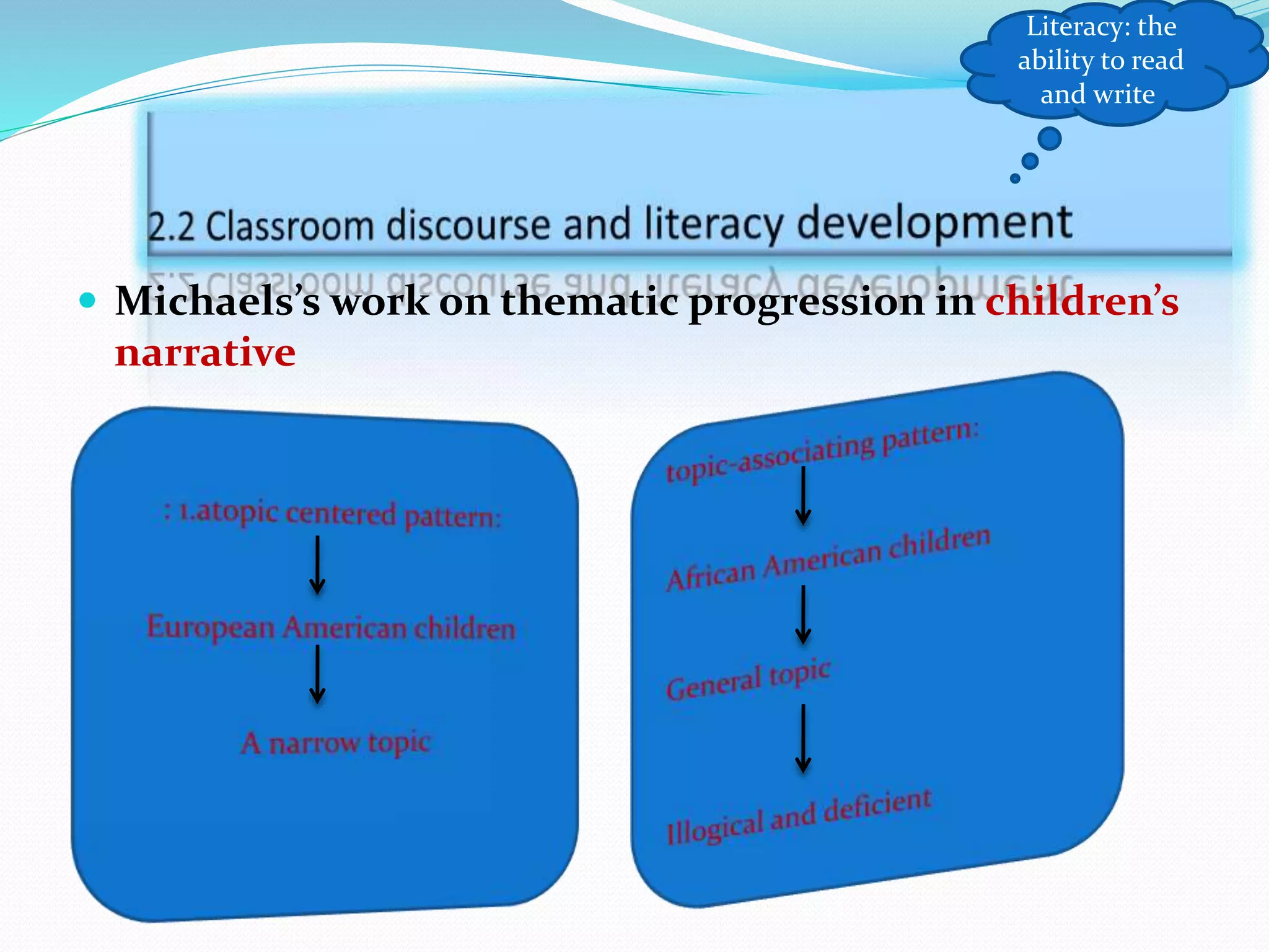 Literacy: the
ability to read
and write
 Michaels’s work on thematic progression in children’s
narrative
 