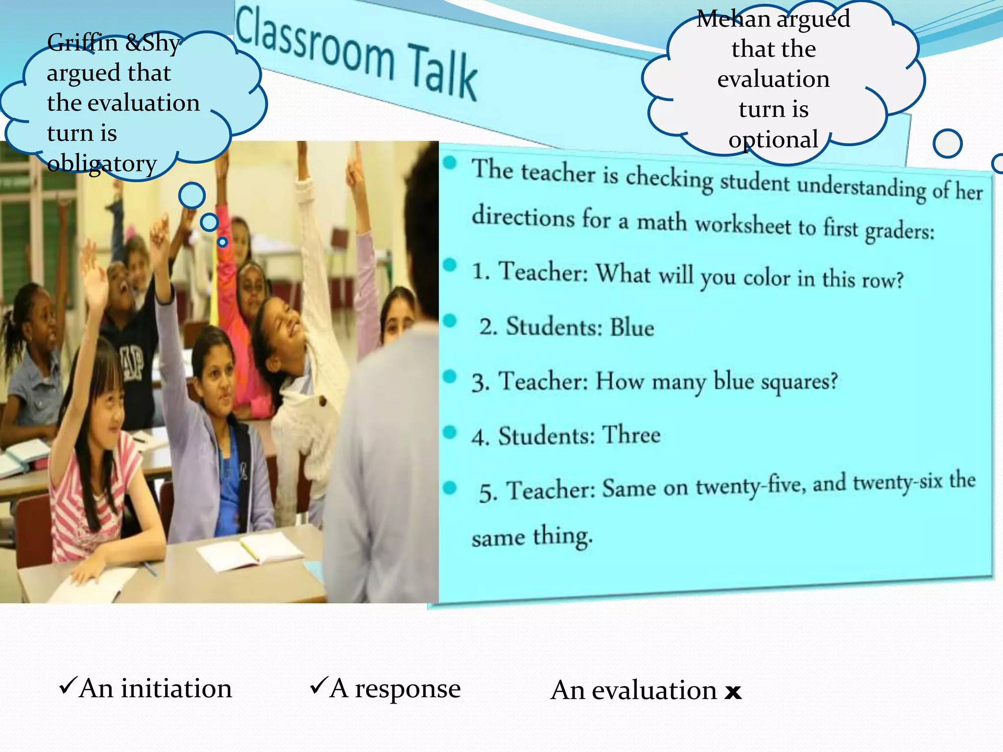 An initiation A response An evaluation x
Mehan argued
that the
evaluation
turn is
optional
Griffin &Shy
argued that
the evaluation
turn is
obligatory
 