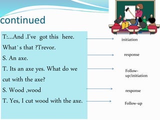 continued
T:…And .I've got this here.
What`s that ?Trevor.
S. An axe.
T. Its an axe yes. What do we
cut with the axe?
S. Wood ,wood
T. Yes, I cut wood with the axe.
initiation
response
Follow-
up/initiation
response
Follow-up
 