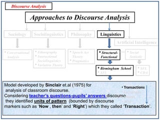 Discourse Analysis

Approaches to Discourse Analysis
Sociology

Sociolinguistics

Philosophy

Linguistics

Artificial Intelligence

• Conversational
Analysis

• Ethnography
• Interactional
Sociolinguistics
• Variation Theory

• Speech Act

• Structural-

Theory
• Pragmatics

Functional

• Birmingham
• SFL

• Social
Semiotic

School

• SFL
• CDA

Model developed by Sinclair et.al (1975) for
• Transactions
analysis of classroom discourse.
• Exchanges
Considering teacher’s questions-pupils’ answers discourse
• Moves
they identified units of pattern (bounded by discourse
• Acts
markers such as ‘Now , then’ and ‘Right’) which they called ‘Transaction’.

 