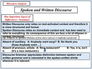 Discourse Analysis

Spoken and Written Discourse
One Important Aspect of
Differences : Grammar
Written Discourse only relies on text-activated context and therefore it
is more structured and formal.
Spoken Discourse relies on immediate context and has less need to
refer to everything. As consequence of this we face a lot of ellipses in
spoken discourse.
e.g. Ellipses in Spoken (Deletion of Item whose reference is implicitly transferred)
Absent of auxiliary: A: Anybody want soup? B: No thank you.
(Does Anybody want …)
Absent of pronoun, article: A: Nice restaurant?
B: Yes, it is, isn’t
it.
(It’s a nice restaurant.)
Discourse Grammar appreciates distinction between spoken and
written grammar and is interested in the spoken-written divide
wherever it is relevant.

 