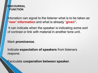 Discourse Analysis Session 14_14_12_2021 Intonation.pdf