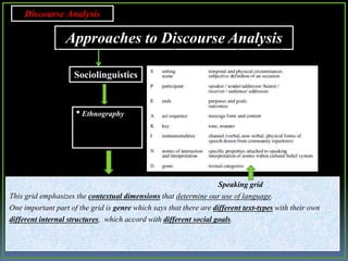 Discourse analysis | PPTX