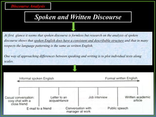 Discourse analysis | PPTX