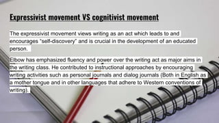 Expressivist movement VS cognitivist movement
The expressivist movement views writing as an act which leads to and
encourages “self-discovery” and is crucial in the development of an educated
person.
Elbow has emphasized fluency and power over the writing act as major aims in
the writing class. He contributed to instructional approaches by encouraging
writing activities such as personal journals and dialog journals (Both in English as
a mother tongue and in other languages that adhere to Western conventions of
writing).
 