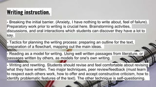 Writing instruction.
- Breaking the initial barrier. (Anxiety, I have nothing to write about, feel of failure).
Preparatory work prior to writing is crucial here. Brainstorming activities,
discussions, and oral interactions which students can discover they have a lot to
say.
- Tactics for planning the writing process: preparing an outline for the text,
preparation of a flowchart, mapping out the main ideas.
- Reading as a model for writing. Using well written passages from literature, or
passages written by others, as models for one's own writing.
- Writing and rewriting. Students should revise and feel comfortable about revising
what they have written. Two major techniques, peer review/feedback (must learn
to respect each others work, how to offer and accept constructive criticism, how to
identify problematic features of the text). The other technique is self-questioning.
 