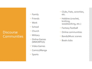  Family
 Friends

 Clubs, frats, sororities,
etc.

 Work
 School

Discourse
Communities

 Hobbies (crochet,
knitting,
woodworking, etc.)
 Fantasy football

 Church

 Online communities

 Military

 Bands/Music scenes

 Online Games
(MMORPGS)

 Book clubs

 Video Games
 Comics/Manga
 Sports

 
