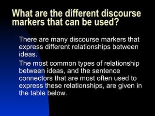 What are the different discourse
markers that can be used?
 There are many discourse markers that
 express different relationships between
 ideas.
 The most common types of relationship
 between ideas, and the sentence
 connectors that are most often used to
 express these relationships, are given in
 the table below.
 