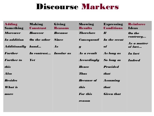 discourse markers 11 638