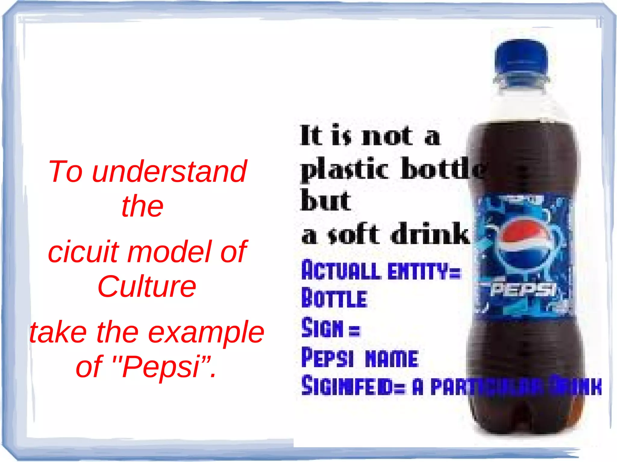 To understand
the
cicuit model of
Culture
take the example
of ''Pepsi”.

 