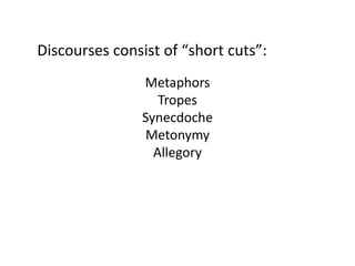 Discourses consist of “short cuts”: 
Metaphors 
Tropes 
Synecdoche 
Metonymy 
Allegory 
 