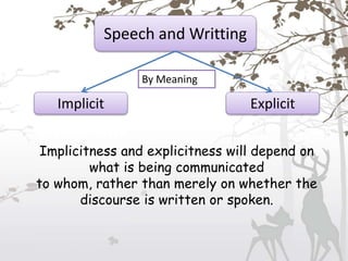 Speech and Writting
ExplicitImplicit
Implicitness and explicitness will depend on
what is being communicated
to whom, rather than merely on whether the
discourse is written or spoken.
By Meaning
 