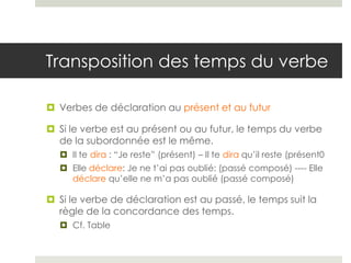 Transposition des temps du verbe
 Verbes de déclaration au présent et au futur
 Si le verbe est au présent ou au futur, le temps du verbe
de la subordonnée est le même.
 Il te dira : “Je reste” (présent) – Il te dira qu’il reste (présent0
 Elle déclare: Je ne t’ai pas oublié: (passé composé) ---- Elle
déclare qu’elle ne m’a pas oublié (passé composé)

 Si le verbe de déclaration est au passé, le temps suit la
règle de la concordance des temps.
 Cf. Table

 